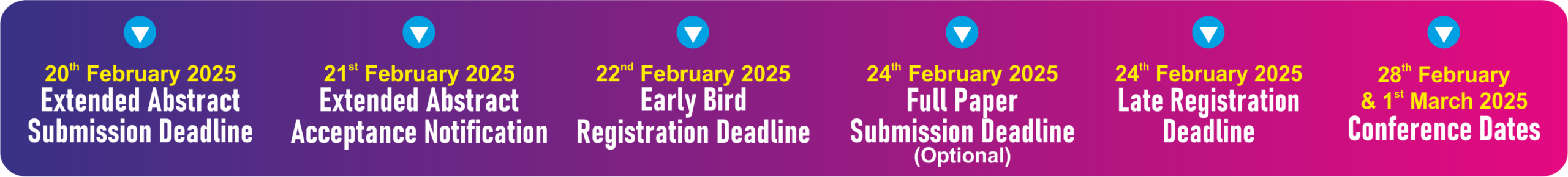 Important Date 2025 Scaled