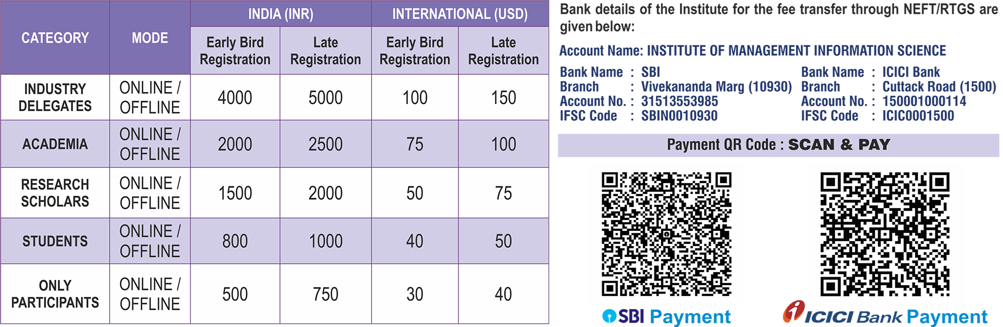 Registration Fee 2025